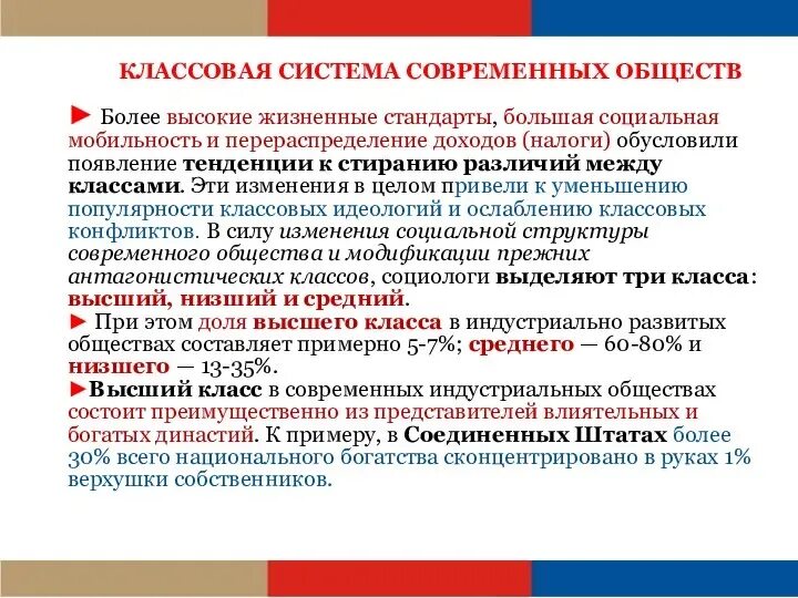 Социальная структура общества Автор иллюстрированного словаря по