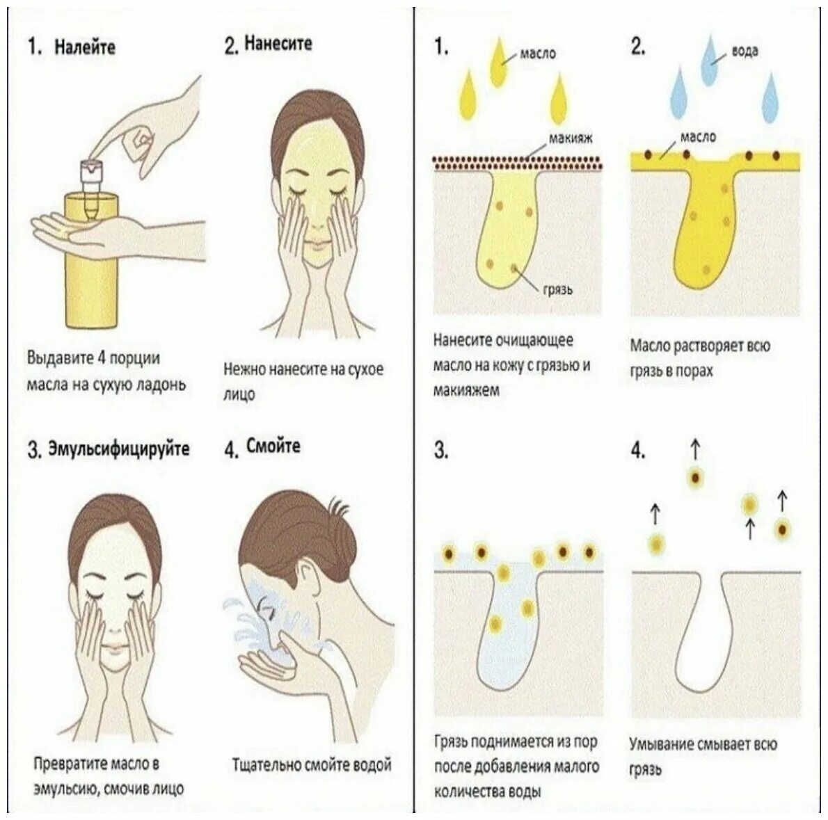 Как пользоваться гидрофильным маслом для лица. Как пользоваться гидрофильным маслом. Гидрофильное масло для очищения лица. Этапы очищения кожи лица с гидрофильным маслом. Этапы умывания с гидрофильным маслом.