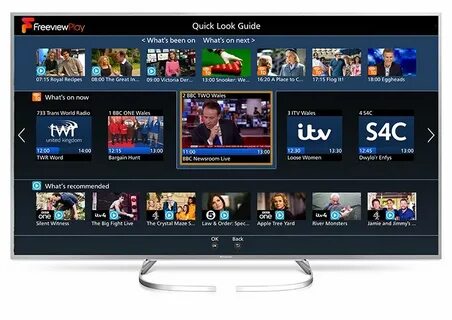 Tv x