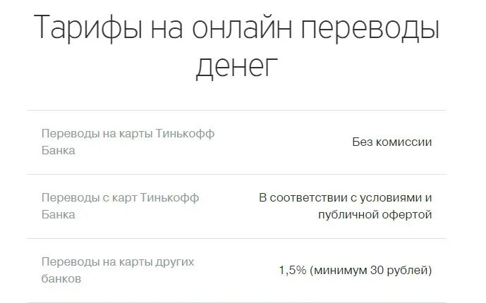 Где можно положить деньги на тинькофф карту. Перевести с МТС на карту тинькофф. Перевести на тинькофф без комиссии. Как перевести деньги с телефона на карту тинькофф без комиссии. Переводи деньги без комиссии с карты тинькофф.