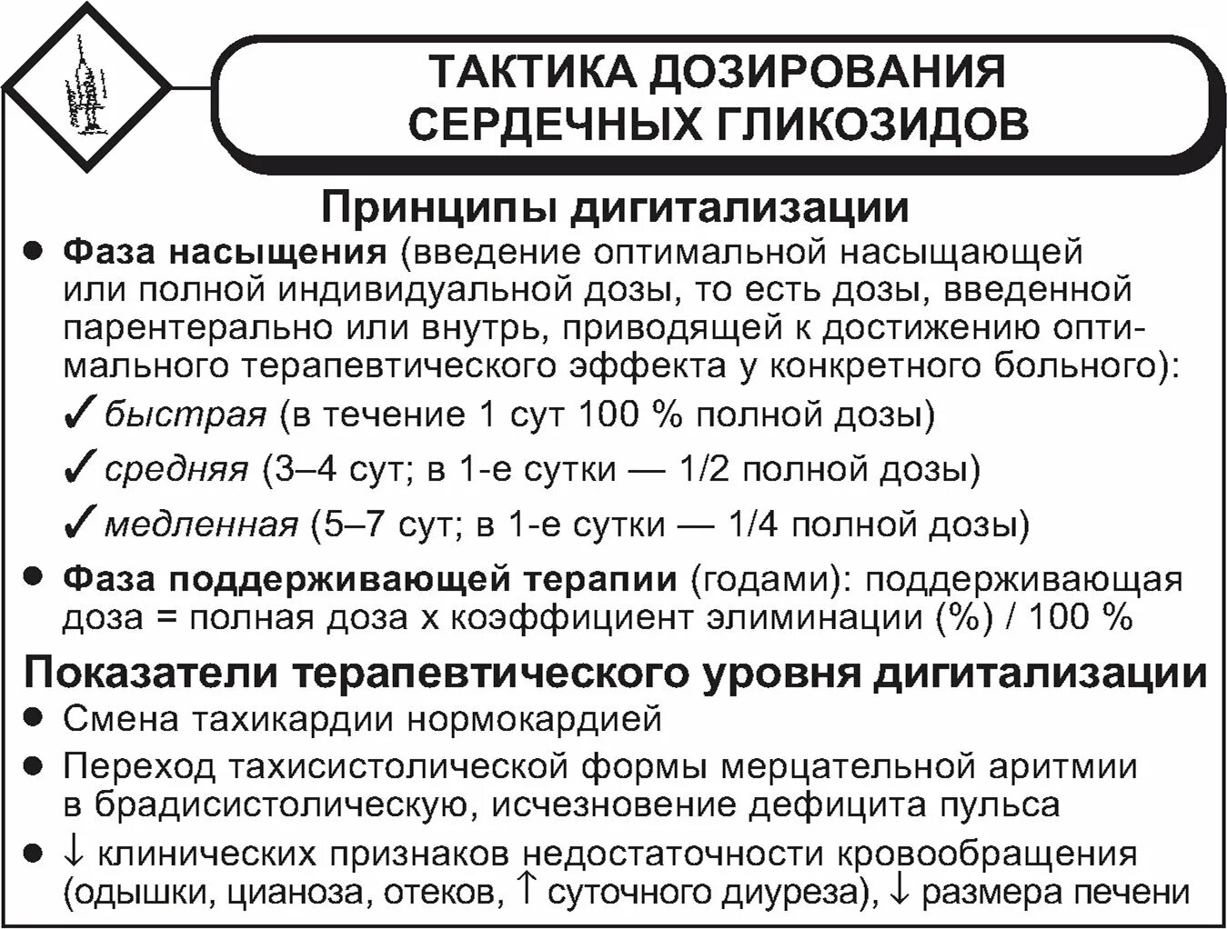 Сердечные гликозиды вводят. Принципы дозирования сердечных гликозидов. Особенности применения сердечных гликозидов. Принципы терапии сердечными гликозидами.