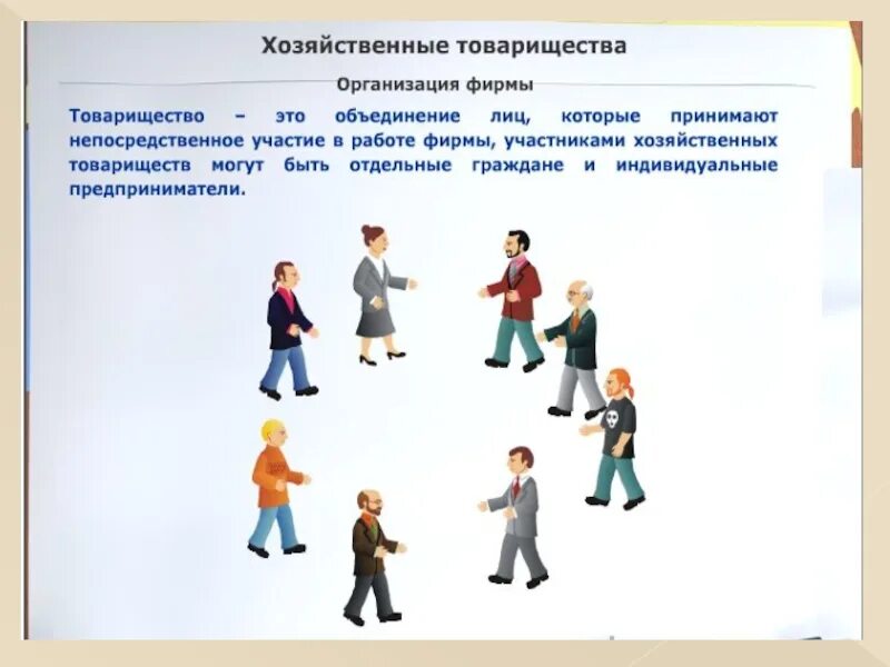 Хозяйственные товарищества хозяйственные общества ассоциации. Хозяйственные товарищества. хозяйственные товарищества презентация. хозяйственные товарищества примеры. хозяйственные товарищества кратко.