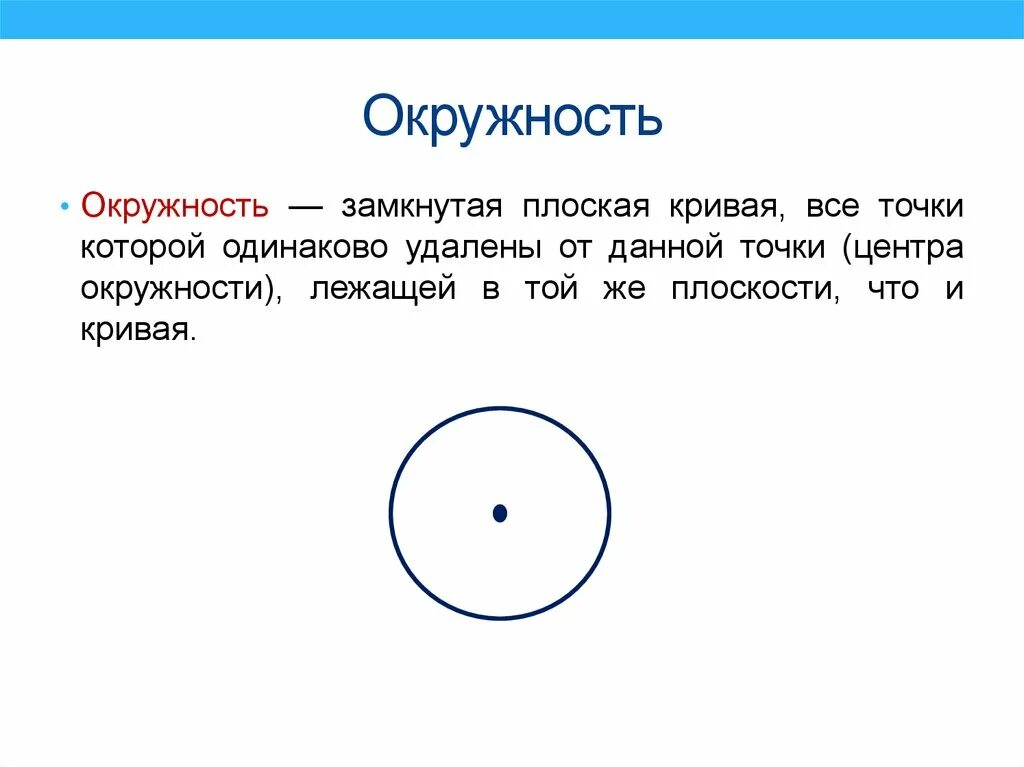 Окружность это замкнутая плоская кривая. Окружность основные понятия. Все точки окружности. Точки на окружности.