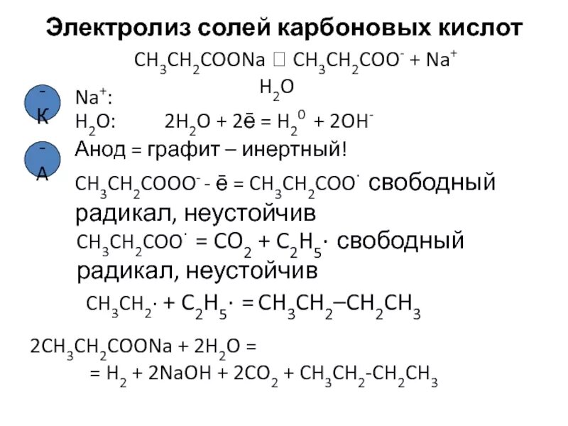 Электролиз водного раствора сн3сн2сооnа. C2h5coona электролиз раствора. Электролиз органических кислот. Ch3ch2coona электролиз раствора. Гидролиз coona