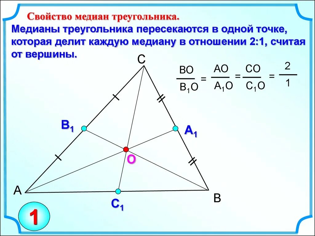 Медиана треугольника 2 1. 2. Свойство медиан треугольника. Свойство медиан треугольника 8 класс. Свойства Медианы треугольника 8 класс геометрия. 1 Свойство медиан треугольника.