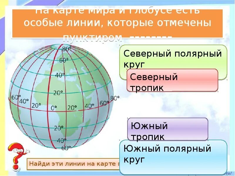 Северный Полярный круг на глобусе. Северный и Южный Полярные круги. Северный Полярный круг на карте. Северный Тропик и Северный Полярный круг.