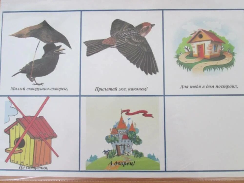 Мнемотаблица перелетные птицы. Мнемотаблицы птицы для дошкольников. Пмнемо таблица перелётные птицы. Мнемотаблицы для дошкольников перелетные птицы.