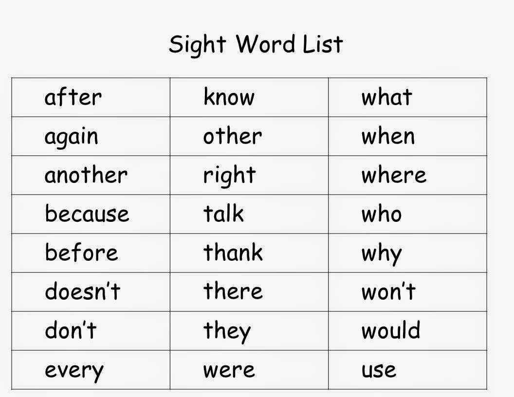 Sight Words. Список Sight Words в английском. Sight Word what. Прилагательные Sight Words.