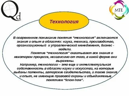 Определение и сущность понятия