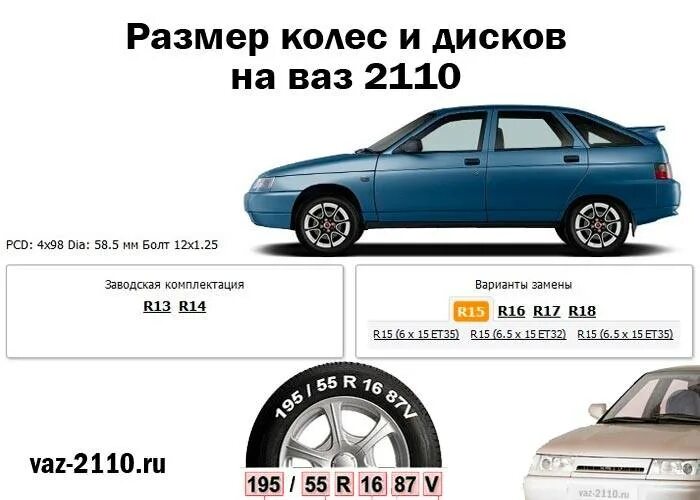 Диски 2112 размеры