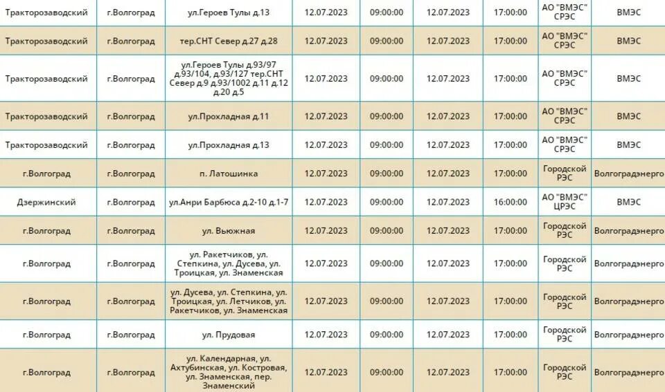 Отключение света в марте в Новороссийске.