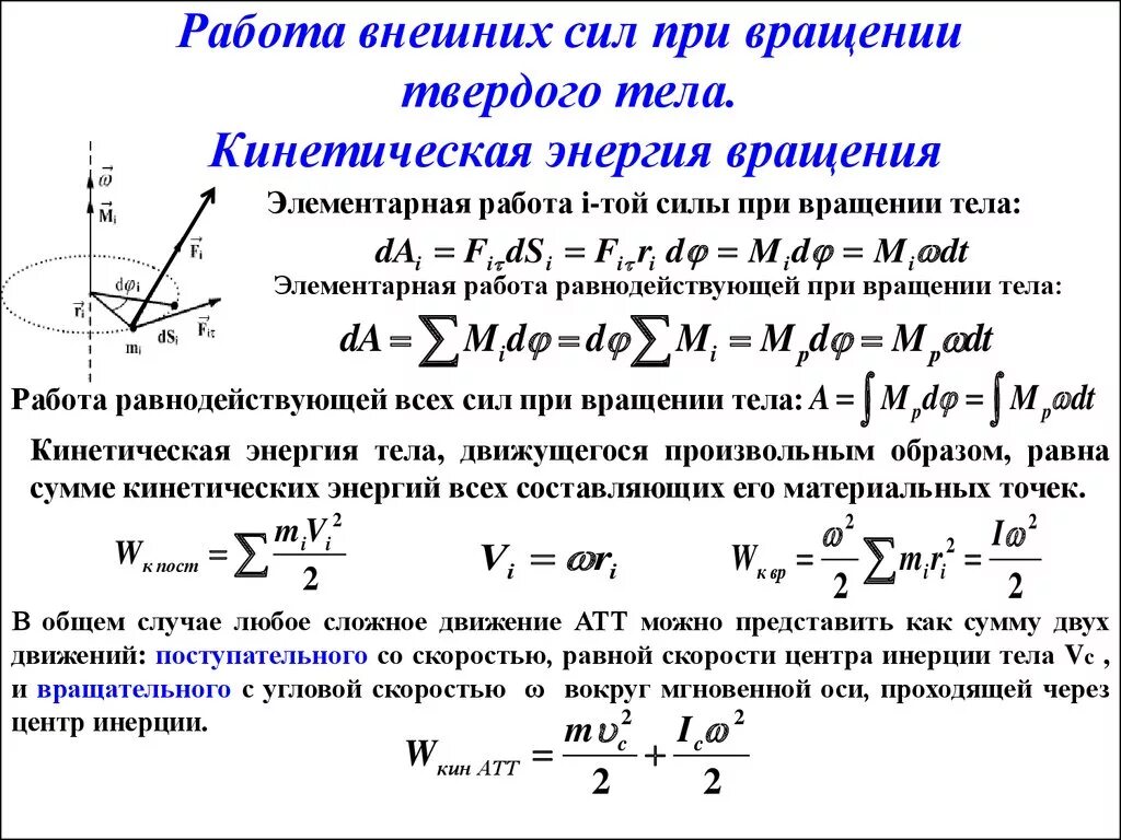 Кинетическая энергия вращательного движения тела. Кинетическая энергия вращающегося твердого тела. Кинетическая энергия абсолютно твердого тела (АТТ). Формула.. Работа внешних сил. Работа внешних сил при вращении твердого.