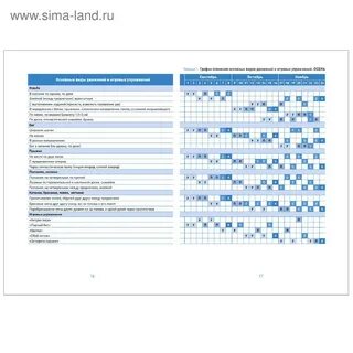 Федорова планы физкультурных занятий