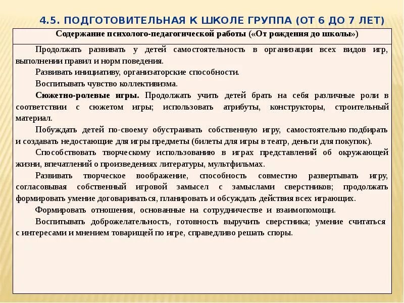 Методика руководства в возрастной группе. Структурные компоненты сюжетно-ролевой игры. Методика руководства сюжетно-ролевых игр в разных возрастных группах. Характеристика сюжетно-ролевой игры. Руководство режиссерскими играми в разных возрастных группах..