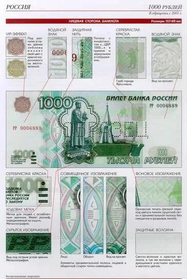 Признаки подлинности банкнот. Купюра 1000 1997 года подлинность. Признаки подлинности 1000 банкноты. Признаки подлинности 1000 банкноты. Как отличить поддельную купюру от настоящей.