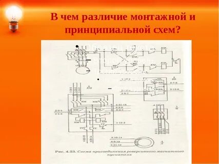 Принципиальная разница между