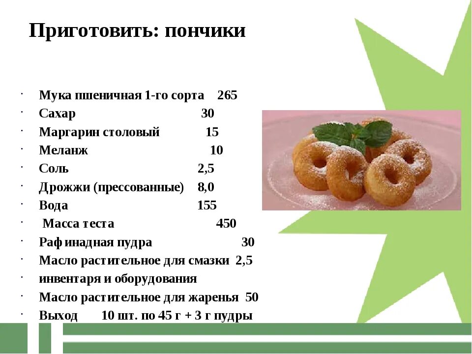 Количество теста в форму. Дрожжевые пончики технологическая карта. Технологическая карта приготовления пончиков. Технологическая карта приготовления пирога. Технологическая карта приготовления пирожков.