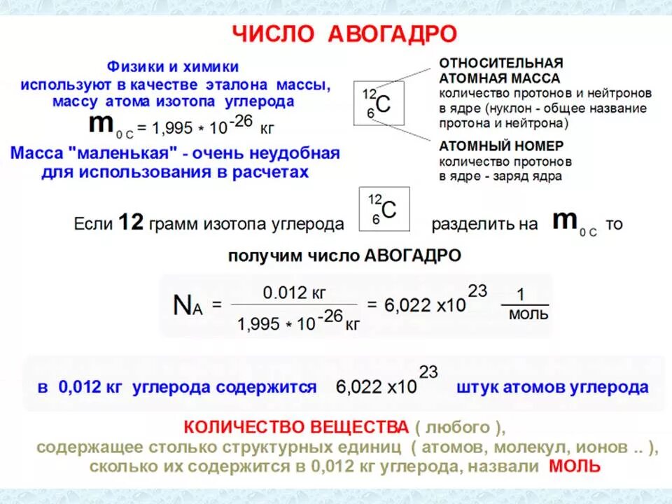 Формула массы через число Авогадро. Число Авогадро формула физика. Моль и число Авогадро. Моль через число Авогадро