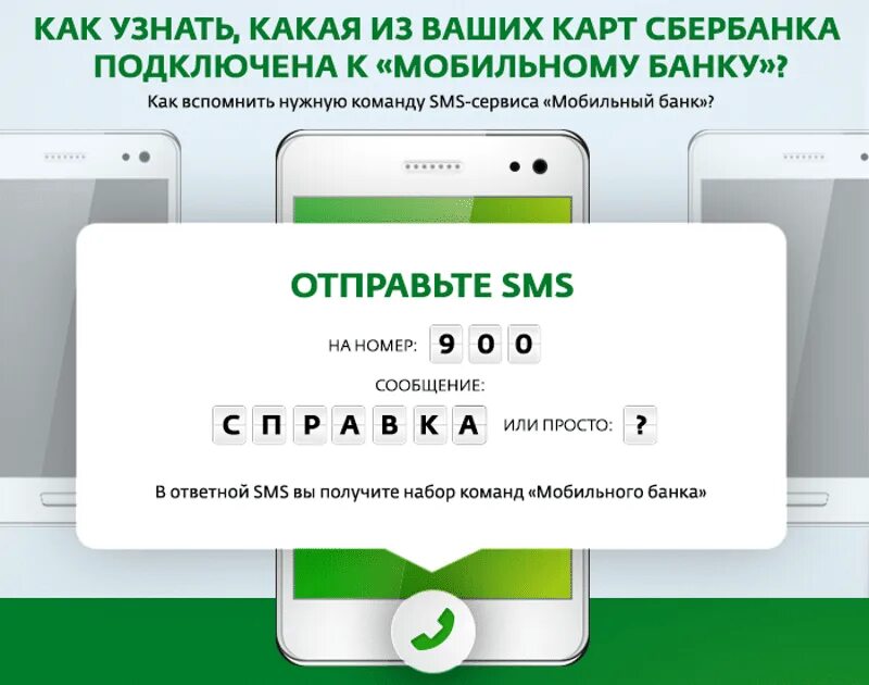 Узнать баланс карты через мобильный телефон. Мобильный банк сбербанк. номер мобильного банка сбербанк. номер карты по номеру телефона. sms-сервис &quot;мобильный банк&quot;..