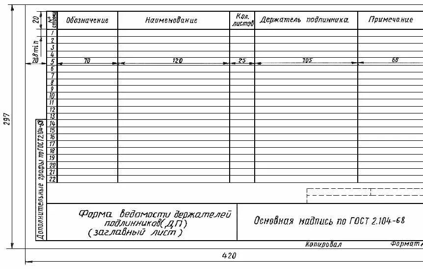 104-68 рамка. Лист ескд. 105-95 ескд пример оформления. Ведомость держателей подлинников гост 2. 104-2006 ескд основные надписи.