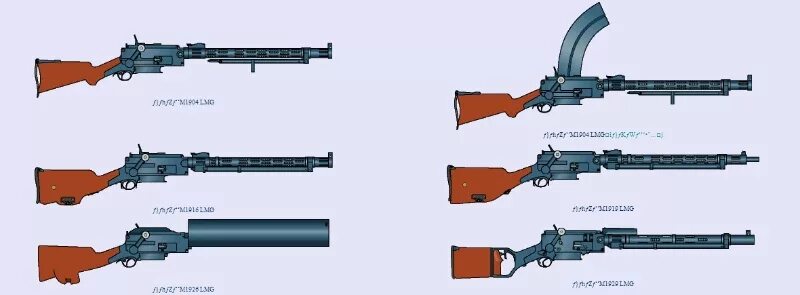 Пулемет мадсена. Ружье-пулемет мадсен. пулемет мадсена 1902. мадсен м. 1902. ручной пулемёт мадсена.