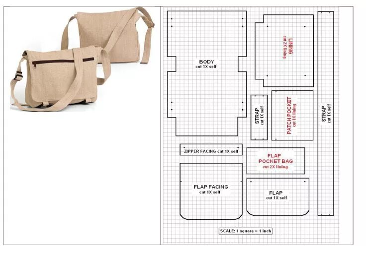 Купить выкройку сумки из кожи CADs of bags and wallets that were put into production Bags desing, Bag pattern,