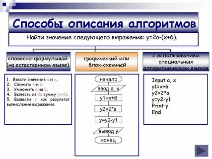 Определи вид операции выбранный на изображении