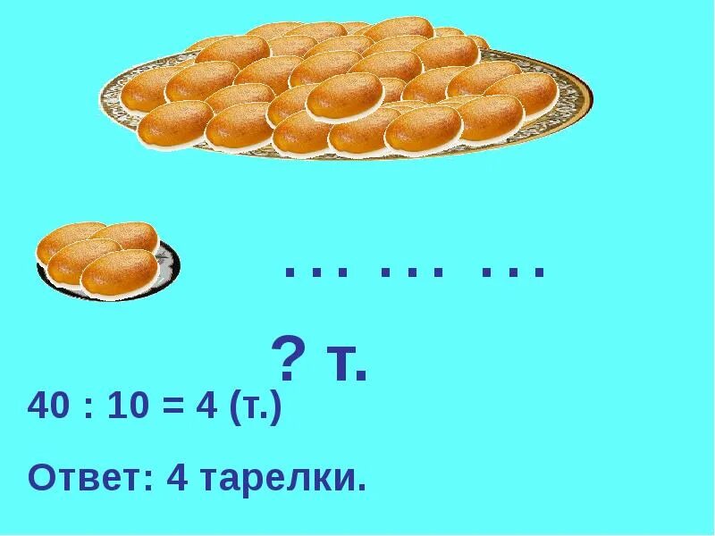 40 Пирожков на 10 тарелок. Урок математики 2 класс умножение и деление на 10. Умножение на 10 2 класс. Умножение на число 10 2 класс.