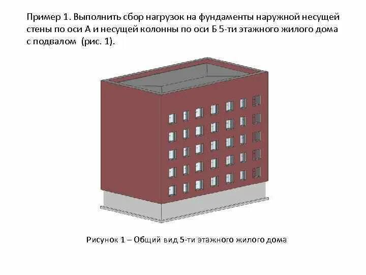 Нагрузки на стену. Сбор нагрузок на фундамент. расчетные нагрузки на фундамент. сбор нагрузок на кирпичную стену. нагрузка на стену.