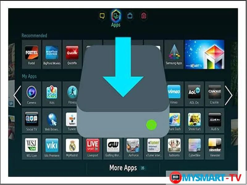 Антивирус тв. Samsung apps для Smart TV. Samsung apps на телевизоре. Samsung Smart Hub приложения. Антивирус для телевизора.