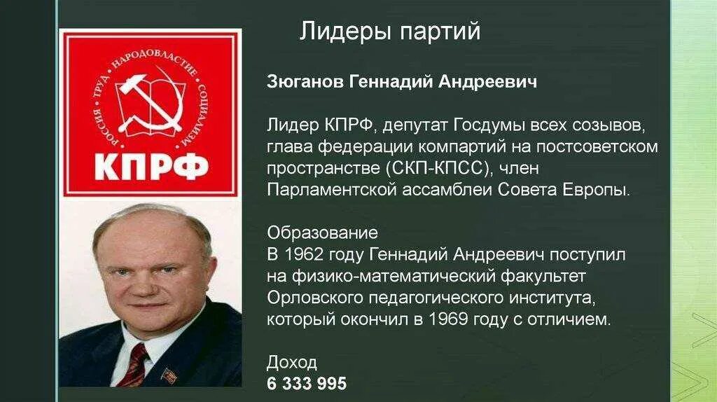 Лидер партии КПРФ 1990.