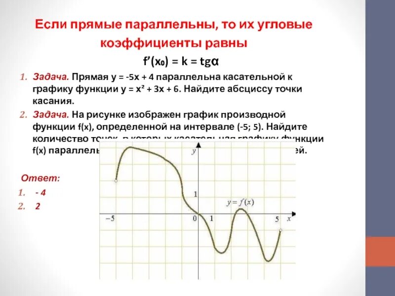 Касательная графика параллельна прямой