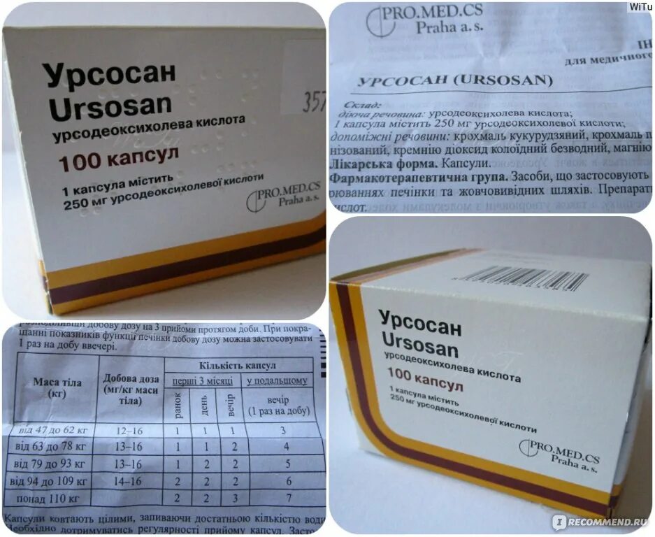 При удаленном желчном пузыре можно принимать урсосан. Урсосан 500 мг капсулы. Урсосан капс. 250мг №100. Урсосан 250 60 капсул. Урсосан суспензия 250.