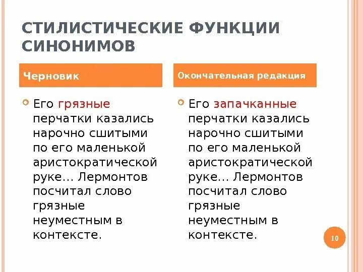 Функции синонимов в речи. Функции синонимов в речи