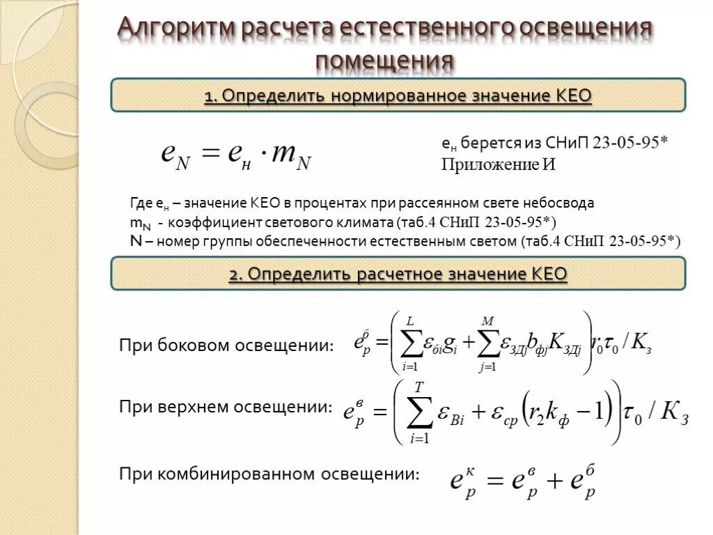 Формула коэффициента освещенности. Как рассчитывается средняя освещенность. коэффициент естественной освещенности калькулятор. формула для расчета коэффициента естественного освещения. как рассчитать кео расчетный.