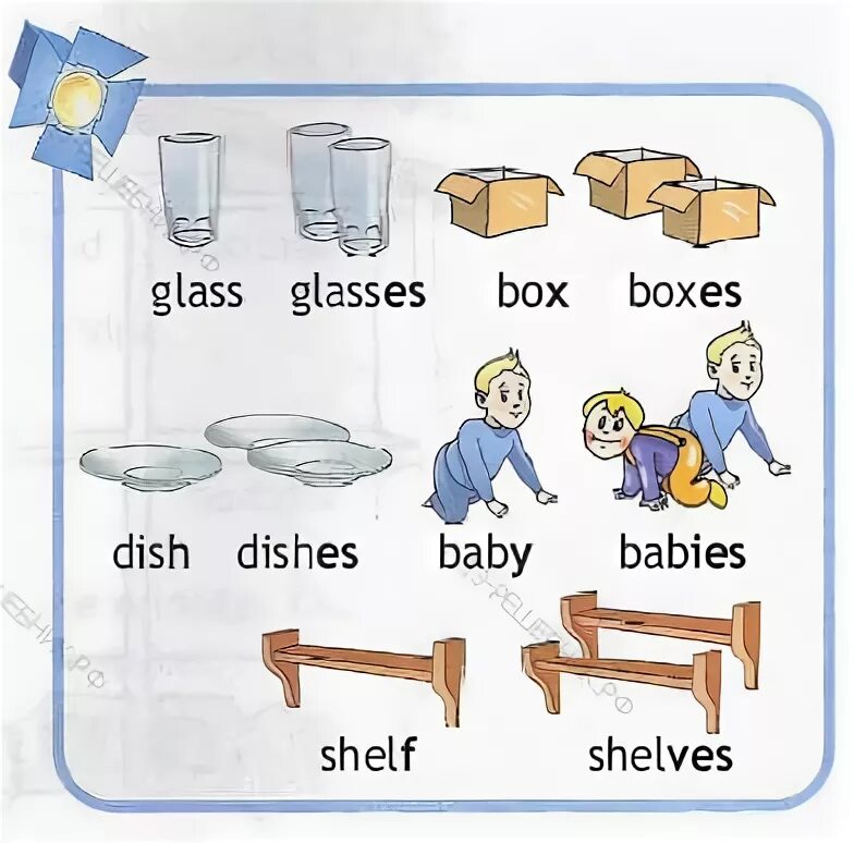 There are two glasses in the cupboard. My House 3 класс Spotlight. Презентация my House 3 класс спотлайт. Презентация my House 3 класс. Спортлайт 3 класс тема my House.