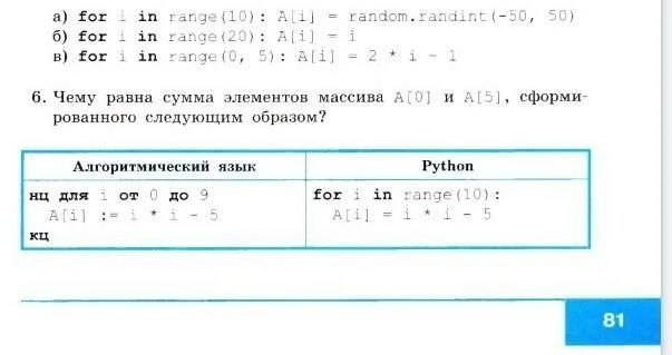 Чему равна сумма элементов массива а0 и а5. Чему равна сумма элементов массива a[1 и a[6. Массива из десяти элементов сформирован. Массива из десяти элементов сформирован следующим образом.