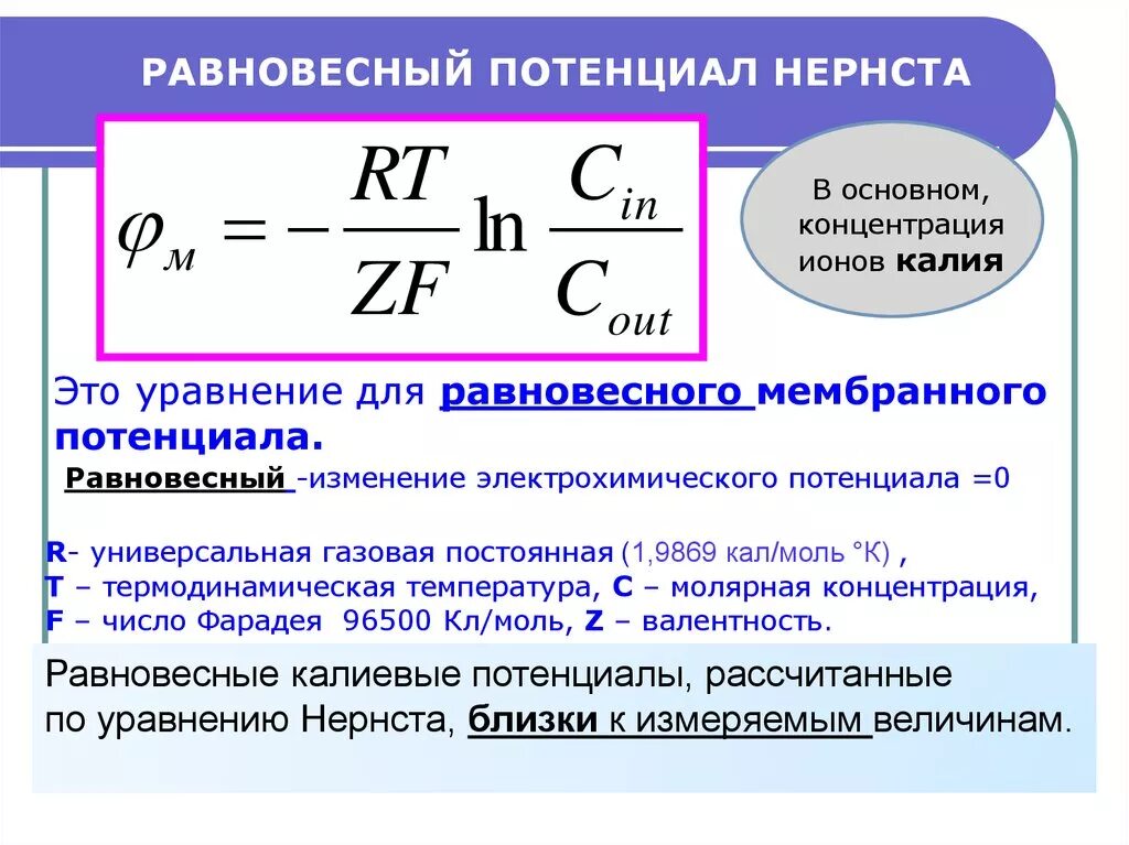 Потенциал какая буква. Формула Нернста для равновесного мембранного потенциала. Равновесный мембранный потенциал формула. Уравнение Нернста для мембранного потенциала покоя. Мембранный потенциал расчетная формула.