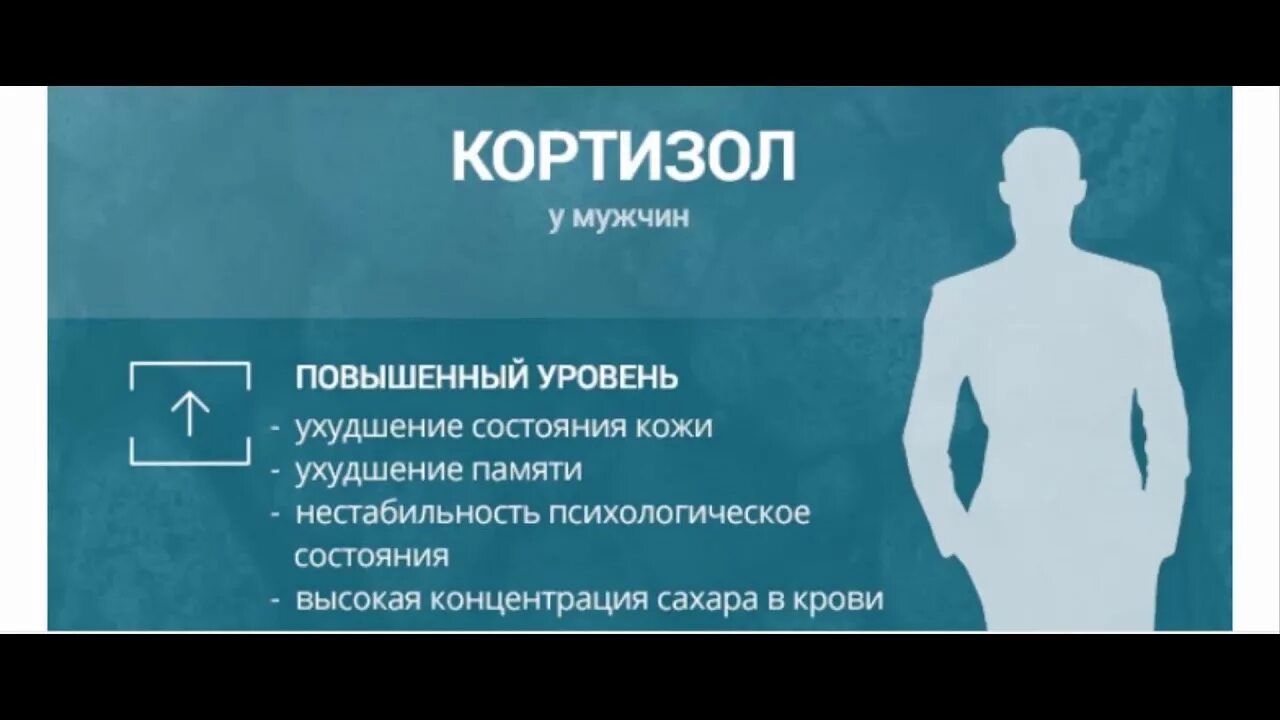 Повышается ли уровень. Повышенный кортизол. повышен уровень кортизола. повышение уровня кортизола у женщин. пониженный уровень кортизола.