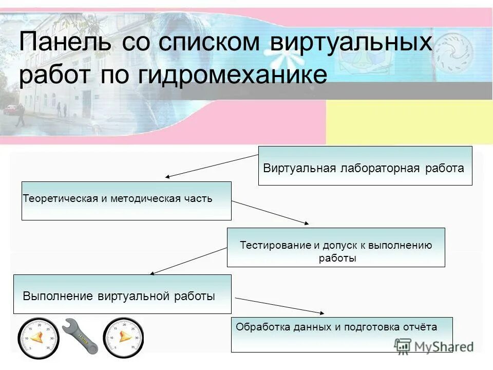 Обработка результатов исследования. Stringgrid. Лабораторная работа обработка данных. Приложения для корреляционного анализа. Лабораторная работа номер 7 статистическая обработка данных.