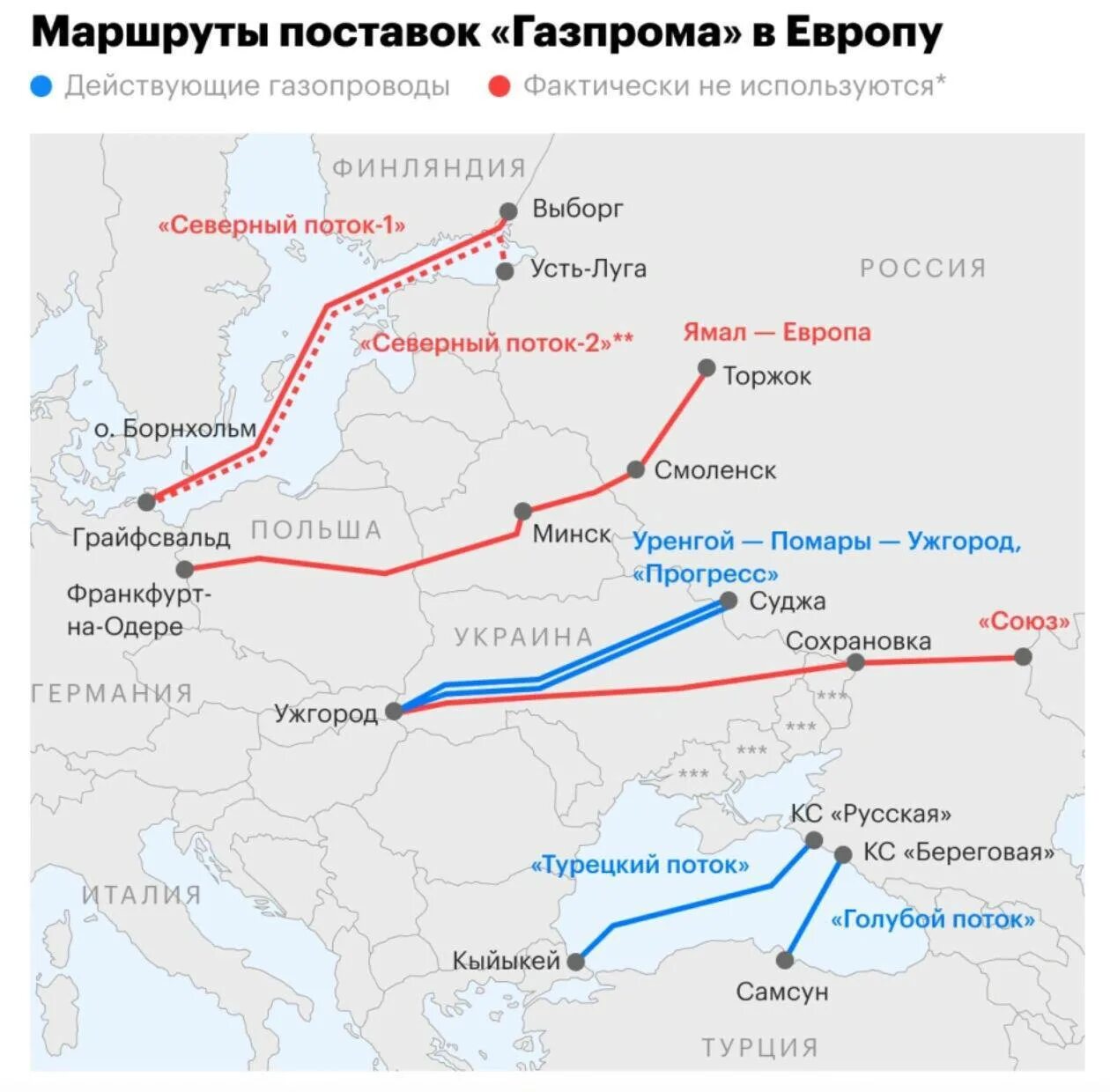 Газотранспортная система украины на карте. Схемы газовых трубопроводов украины. Карта газовых трубопроводов украины. Система гтс украины. Газотранспортная система украины сохрановка.