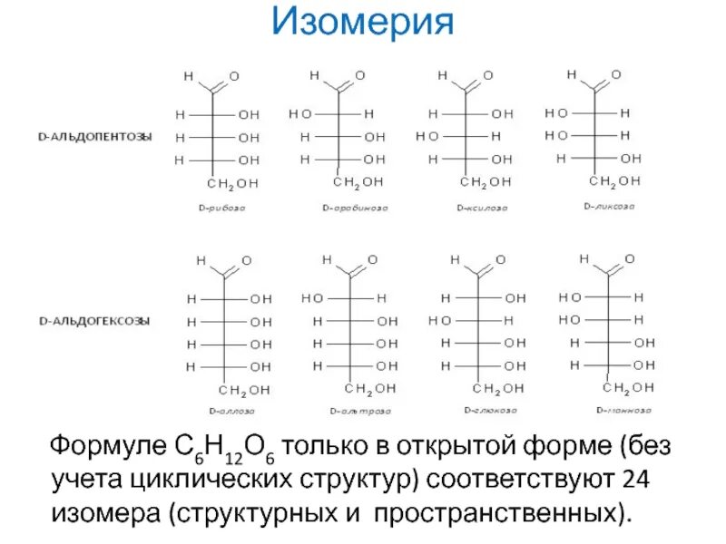Структурные формулы вещества состава с6н14. Изомерия циклоалканов с6н12. цис изомер с6н12. изомеры с формулой с6н12. изомеры с6н12 структурные формулы.