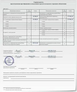 Фсс возмещение сиз