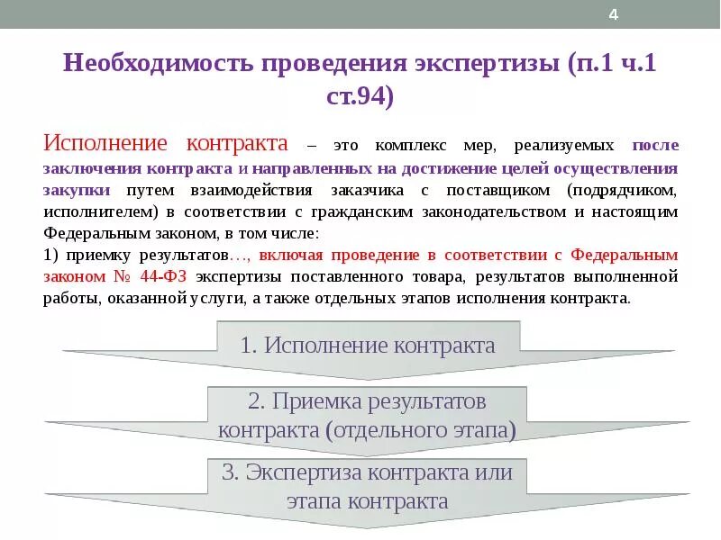 Заключение о проведении экспертизы. Экспертиза для исполнения контракта. Заключение экспертизы результатов исполнения контракта (договора). Заключение договора на проведение экспертизы.