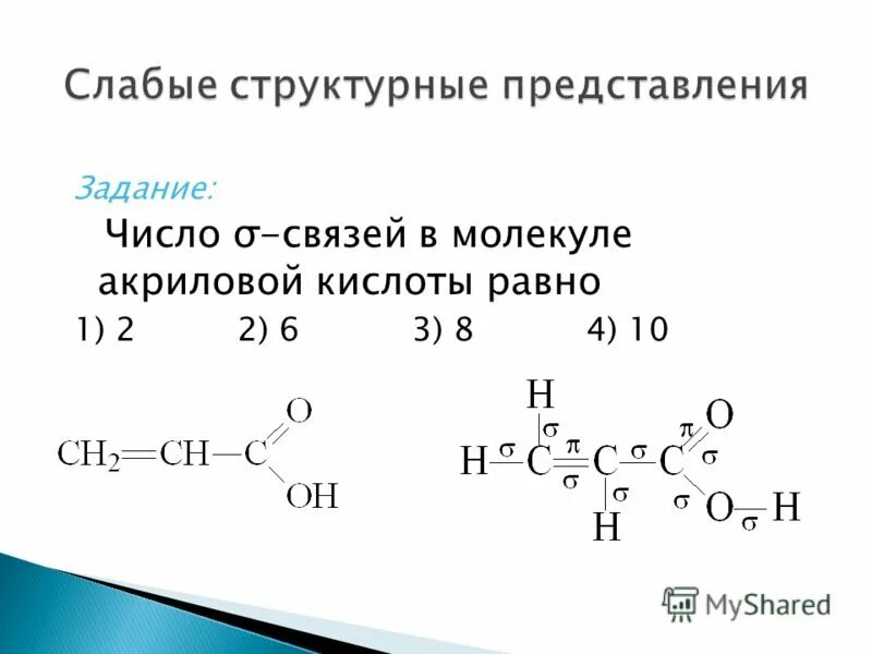 Сигма связи в молекуле этилена