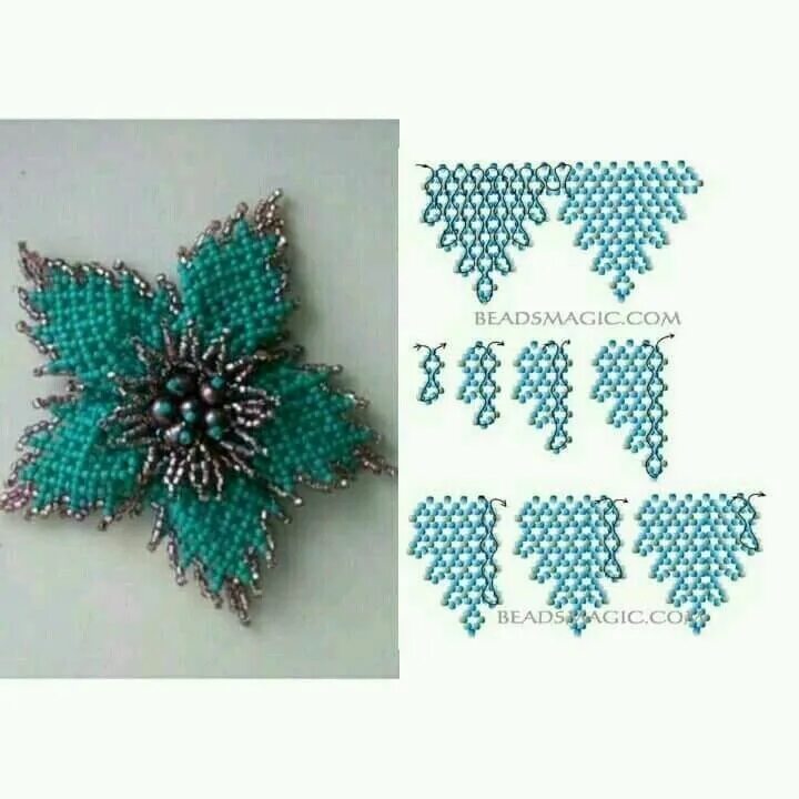 Цветы из бисера техника. Плетение ндебеле бисером. Бисер Мак ндебеле. Цветы из бисера в технике ндебеле схемы. Цветы в технике ндебеле из бисера.