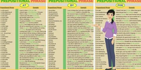 Phrases with time