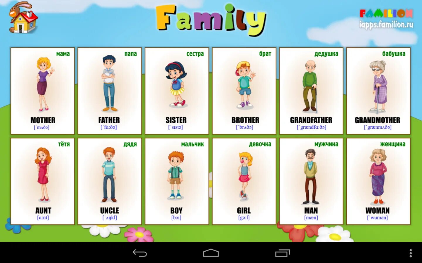 Семья 5 букв. Семья на английском. Family для детей английский язык. Семья карточки на английском для детей.