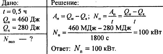 Количество теплоты отданное тепловому двигателю. Нагреватель отдаёт тепловому двигателю за 30 мин. паровой молот мощностью 367 квт. паровой молот мощностью 367 квт получает от нагревателя. нагреватель отдаёт тепловому двигателю за 30 мин количество теплоты.