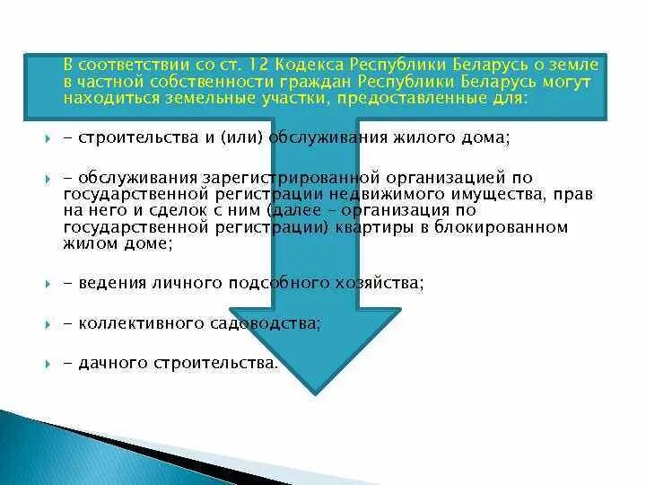 Земля в собственность рб. Земля в собственность рб